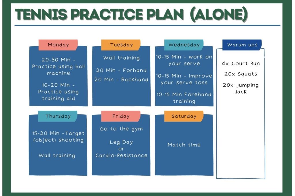 tennis practice plan alone