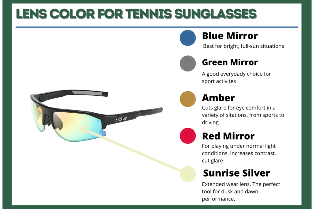 Best Lens Color for Tennis Sunglasses