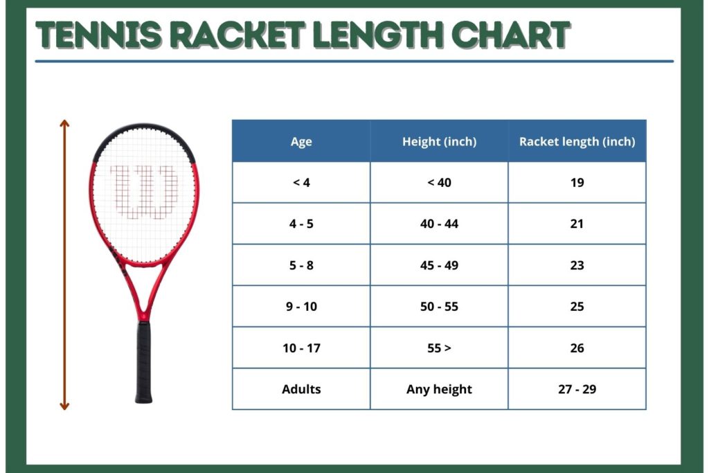 Tennis String Size Chart