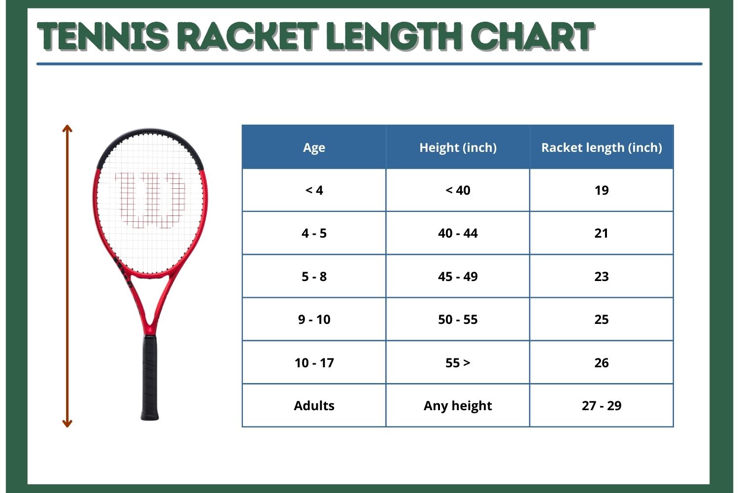 Tennis Racket Size Length Chart 