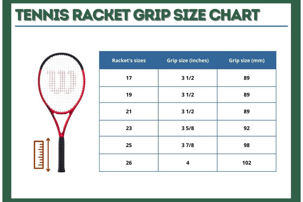 Tennis Racket Grip Size Chart