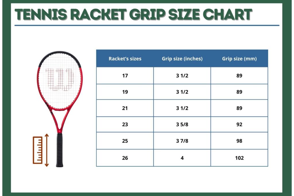 Tennis Racket Grip Size | How To Measure (with Chart)