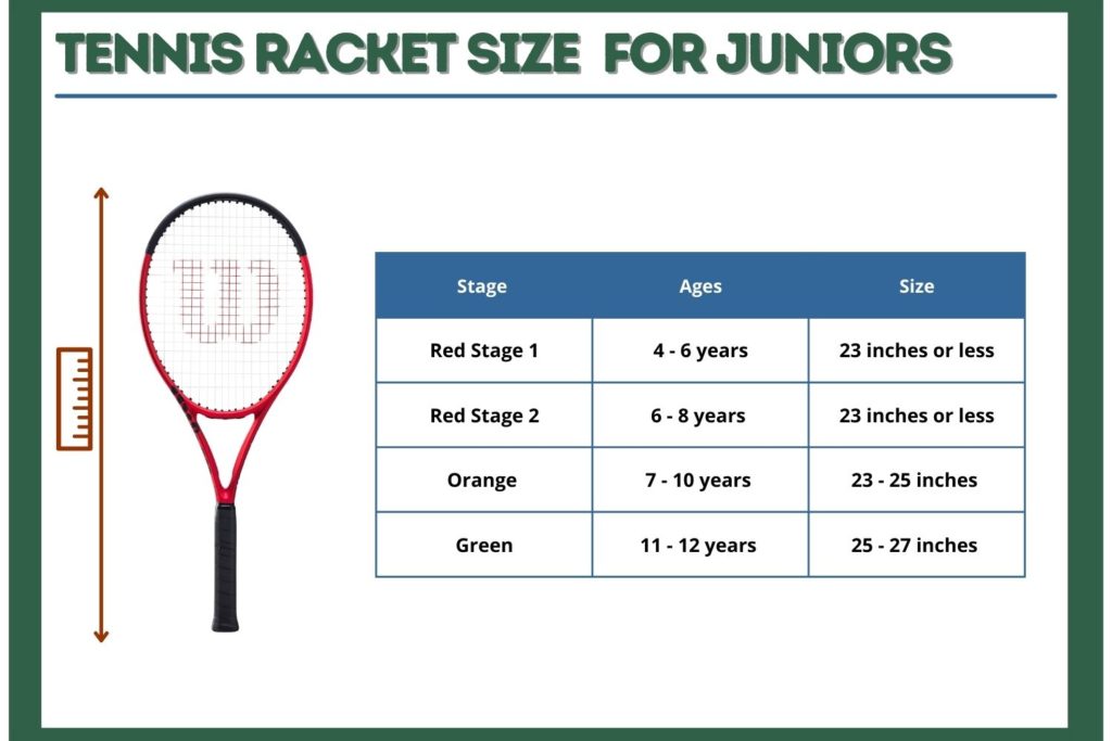 Tennis Racket Size for Juniors