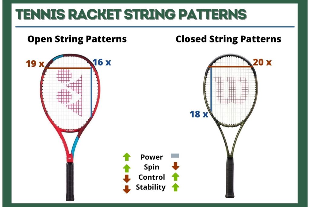 网球拍弦线图案