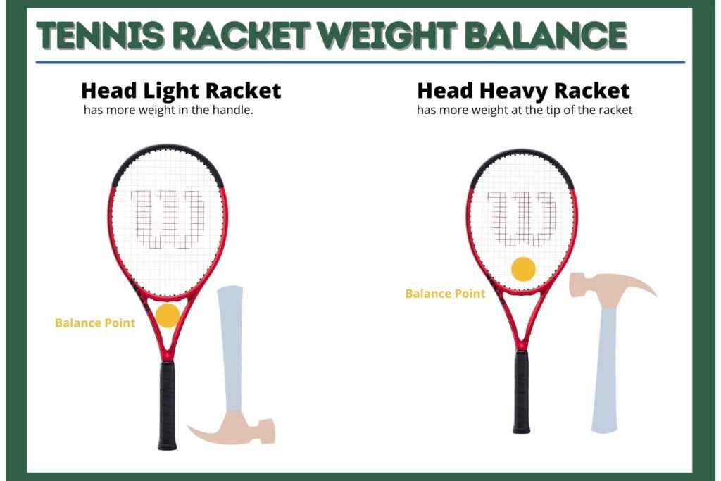 tennis racket weight balance