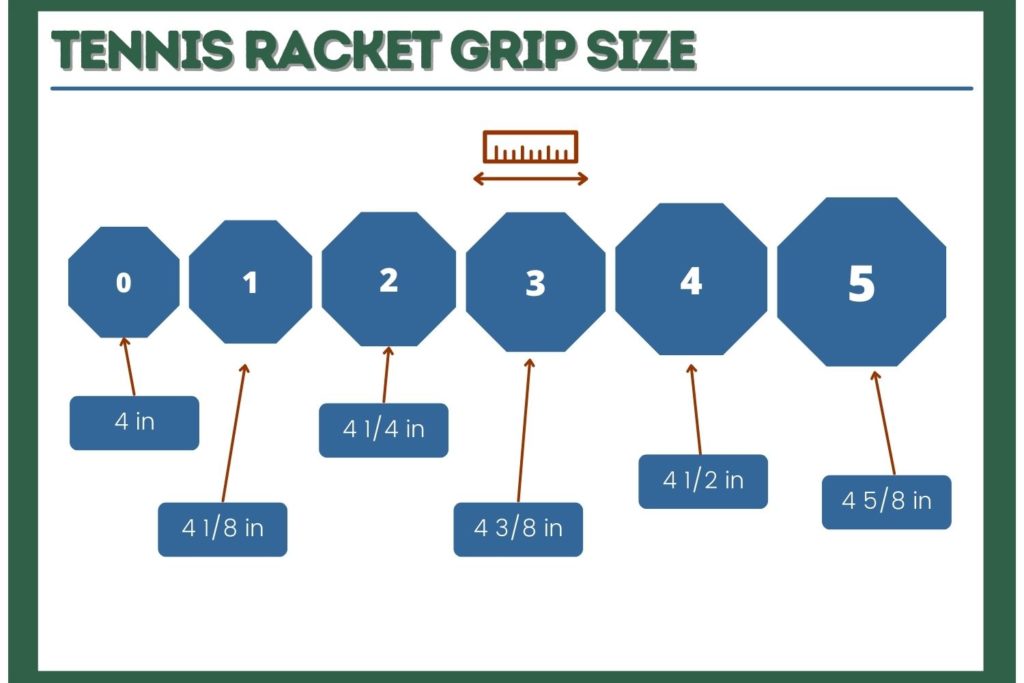 Tennis Racket Grip Size