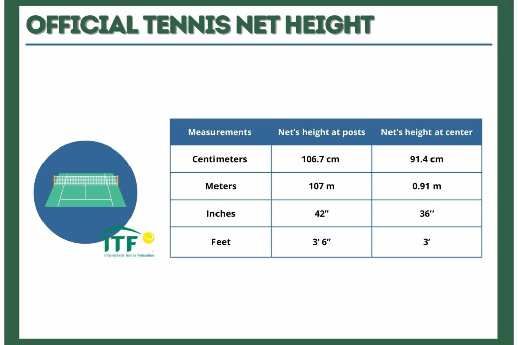 official tennis net height