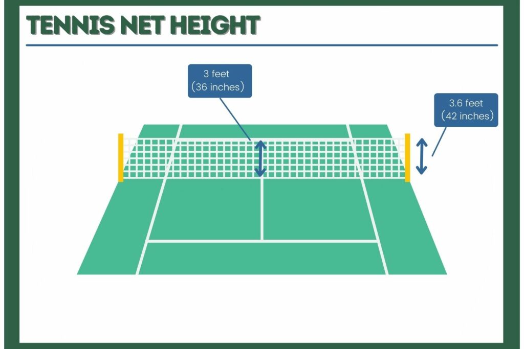 tennis net height