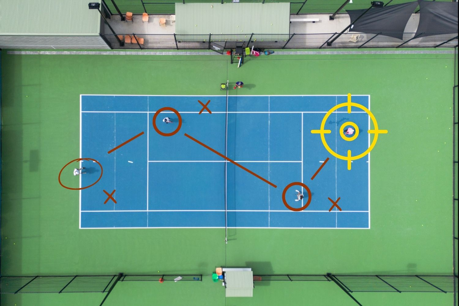 doubles tennis strategy tips
